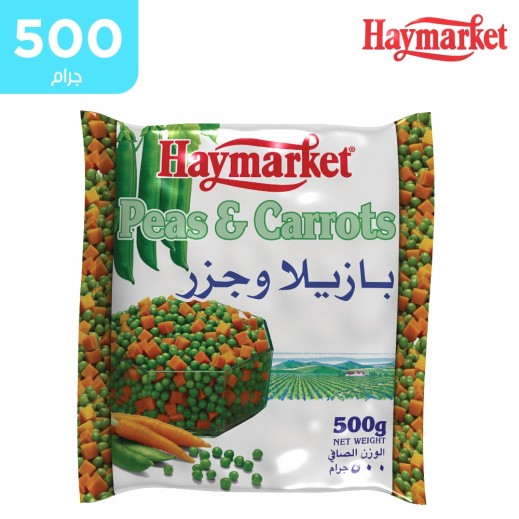بازيلا وجزر بلجيكي